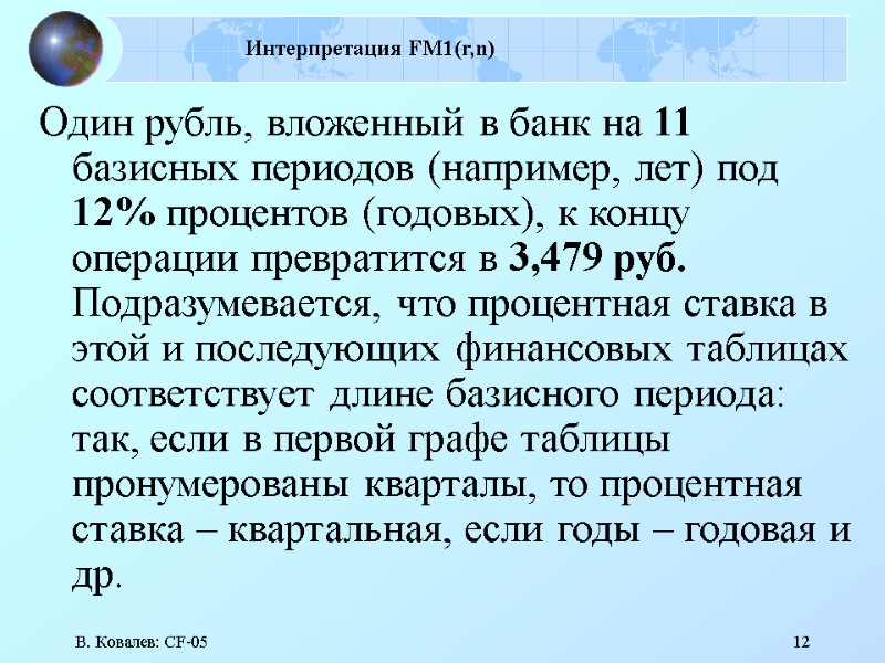 В. Ковалев: CF-05 12 Интерпретация FM1(r,n) Один рубль, вложенный в банк на 11 базисных